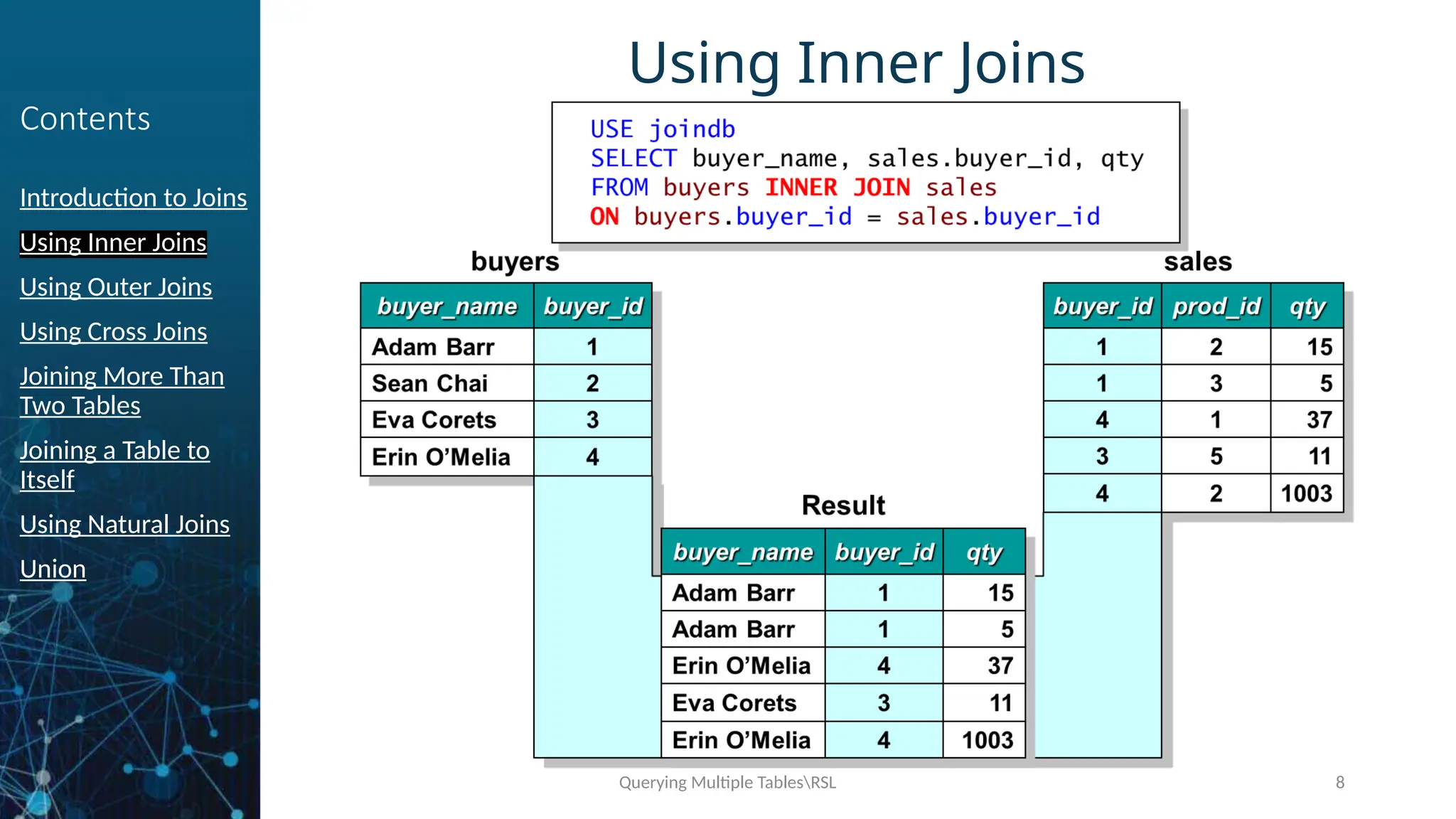 Querying Multiple TablesRSL 8
Contents
Introduction to Joins
Using Inner Joins
Using Outer Joins
Using Cross Joins
Joining More Than
Two Tables
Joining a Table to
Itself
Using Natural Joins
Union
Using Inner Joins
 