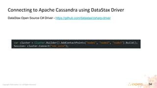 Copyright 2016 Expero, Inc. All Rights Reserved 34
Connecting to Apache Cassandra using DataStax Driver
DataStax Open Sour...