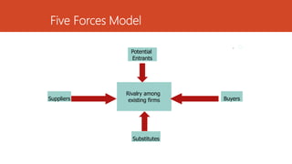 W6-7 Conducting a Feasibility Analysis.pdf