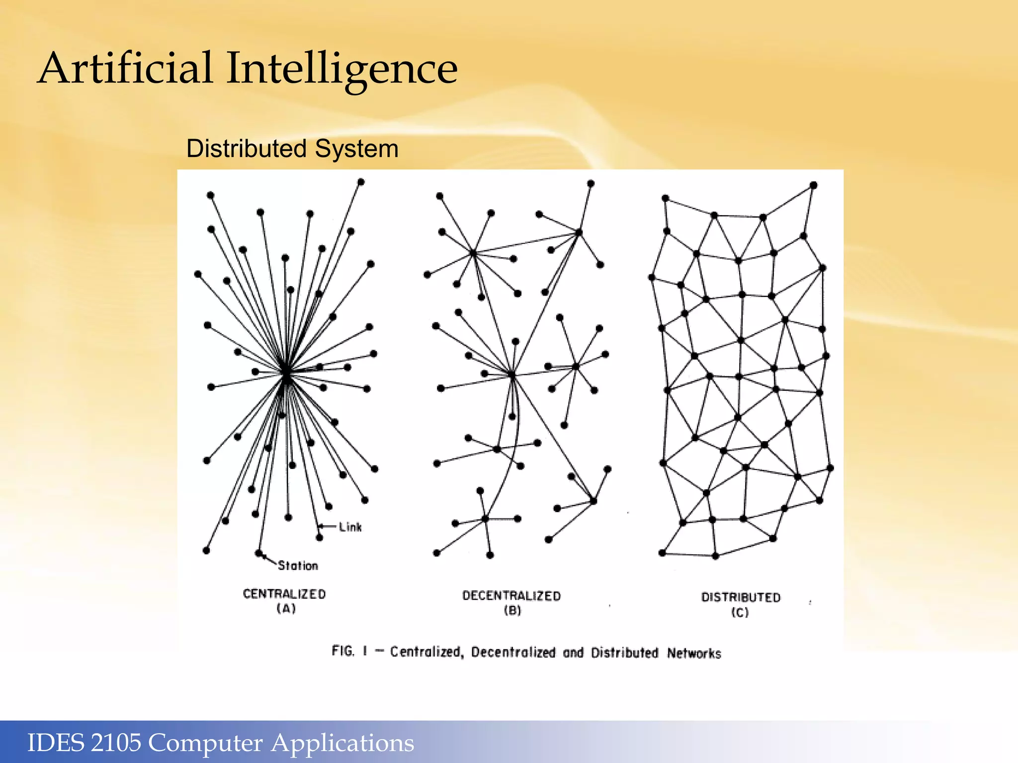 IDES 2105 Computer Applications
Artificial Intelligence
Distributed System
 