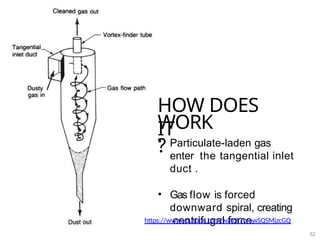 Tangential Duct Inlet W6 - Control of Primary Particulates - Settling Chambers and Cyclone.pptx