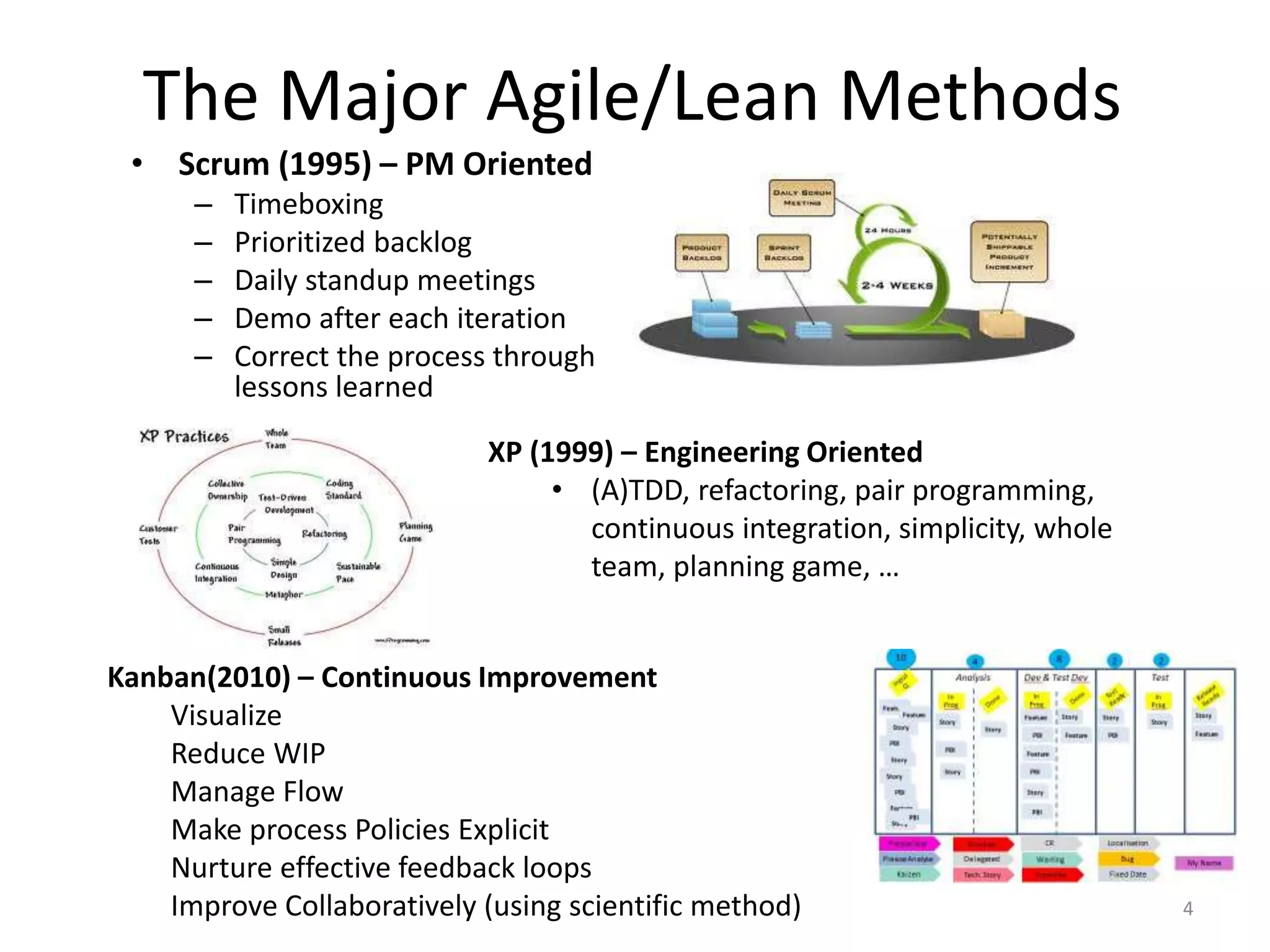 The Major Agile/Lean Methods • Scrum (1995) – PM Oriented – Timeboxing – Prioritized backlog – Daily standup meetings – Demo after each iteration – Correct the process through lessons learned XP (1999) – Engineering Oriented • (A)TDD, refactoring, pair programming, continuous integration, simplicity, whole team, planning game, … Kanban(2010) – Continuous Improvement Visualize Reduce WIP Manage Flow Make process Policies Explicit Nurture effective feedback loops Improve Collaboratively (using scientific method) 4 