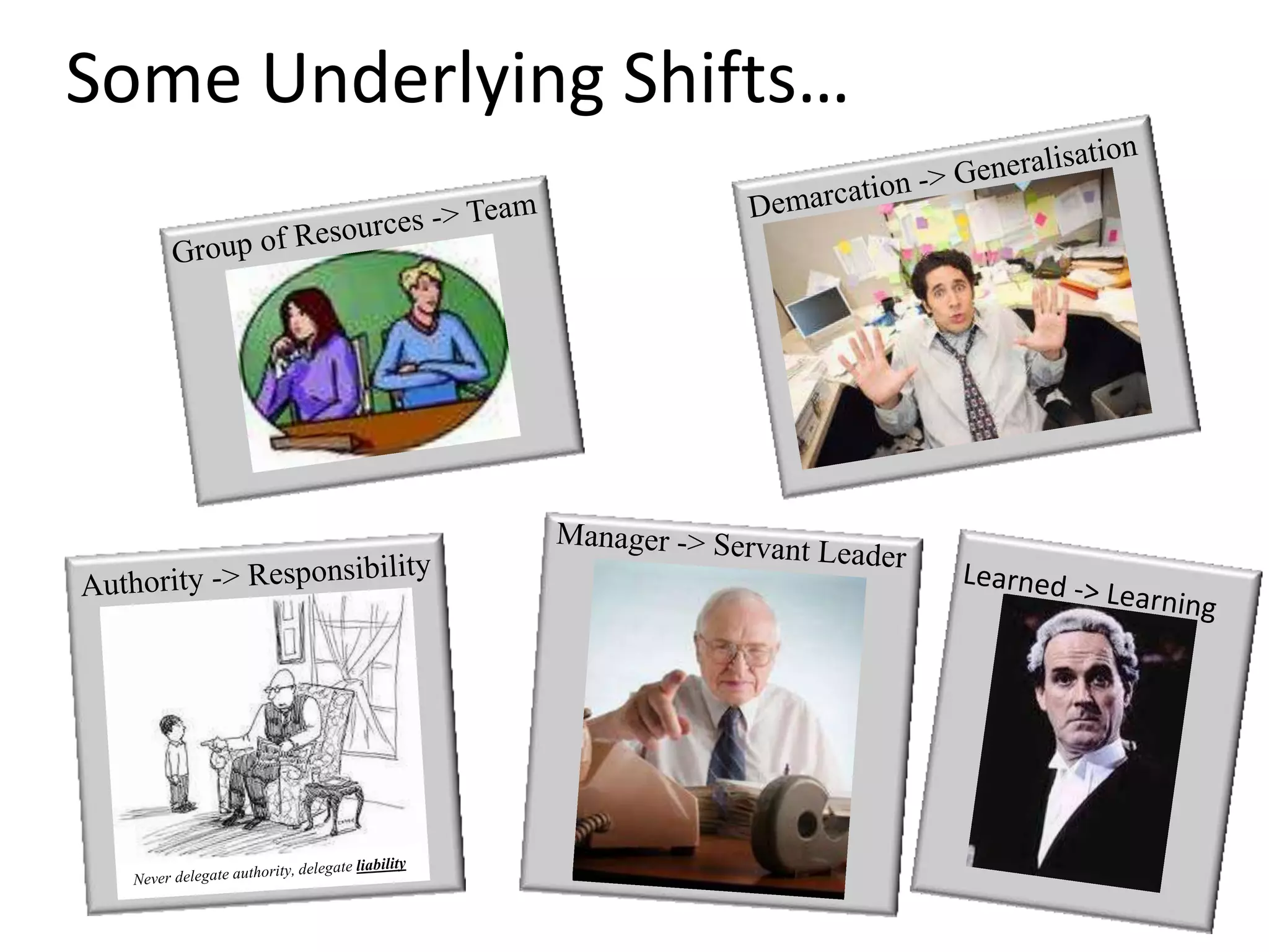 Some Underlying Shifts… 