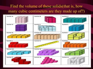 Volume Sizes Volume of three dimensional shapes (sphere, cube etc) | PDF