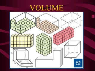 Volume of three dimensional shapes (sphere, cube etc) | PDF