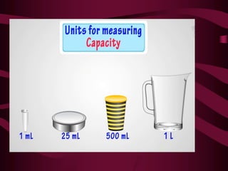 Volume Sizes Volume of three dimensional shapes (sphere, cube etc) | PDF