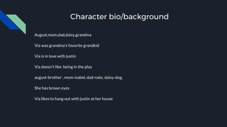 Character bio/background
August,mom,dad,daisy,grandma
Via was grandma’s favorite grandkid
Via is in love with justin
Via doesn’t like being in the play
august-brother , mom-isabel, dad-nate, daisy-dog,
She has brown eyes
Via likes to hang out with justin at her house
 