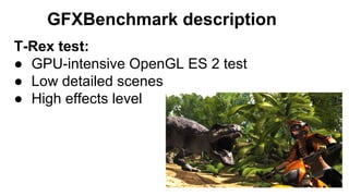 GFXBenchmark description
T-Rex test:
● GPU-intensive OpenGL ES 2 test
● Low detailed scenes
● High effects level
 