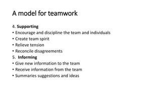A model for teamwork
4. Supporting
• Encourage and discipline the team and individuals
• Create team spirit
• Relieve tension
• Reconcile disagreements
5. Informing
• Give new information to the team
• Receive information from the team
• Summaries suggestions and ideas
 