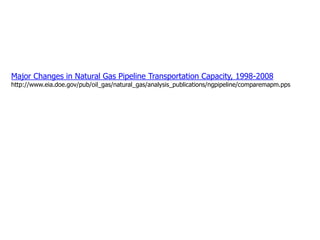 Major Changes in Natural Gas Pipeline Transportation Capacity, 1998-2008http://www.eia.doe.gov/pub/oil_gas/natural_gas/analysis_publications/ngpipeline/comparemapm.pps