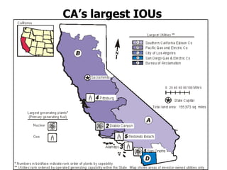 CA’s largest IOUs