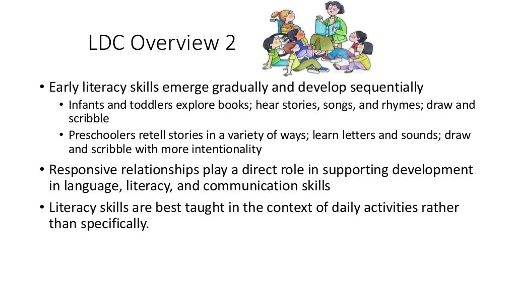 Language development and communication