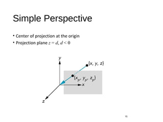 Simple Perspective
• Center of projection at the origin
• Projection plane z = d, d < 0
15
 