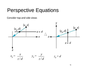 Perspective Equations
Consider top and side views
16
xp =
dz
x
/
dz
x
/
yp =
dz
y
/
zp = d
 