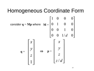 Homogeneous Coordinate Form
consider q = Mp where
17
M =












0/100
0100
0010
0001
d












1
z
y
x












dz
z
y
x
/
q = ⇒ p =
 