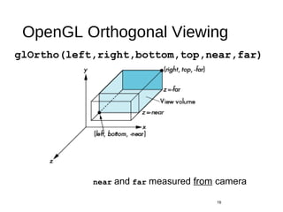 OpenGL Orthogonal Viewing
glOrtho(left,right,bottom,top,near,far)
19
near and far measured from camera
 