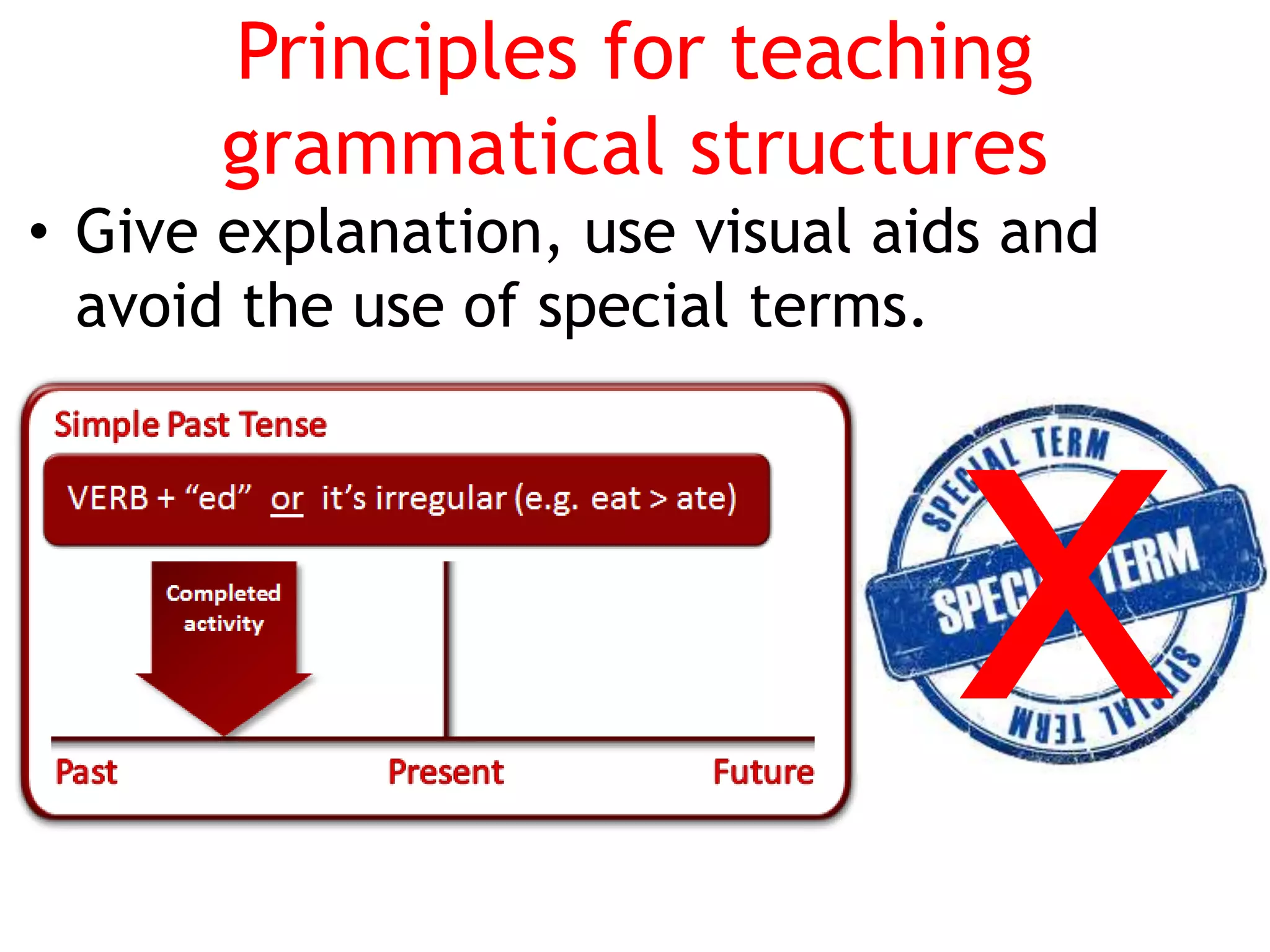 Principles for teaching
grammatical structures
• Give explanation, use visual aids and
avoid the use of special terms.
 