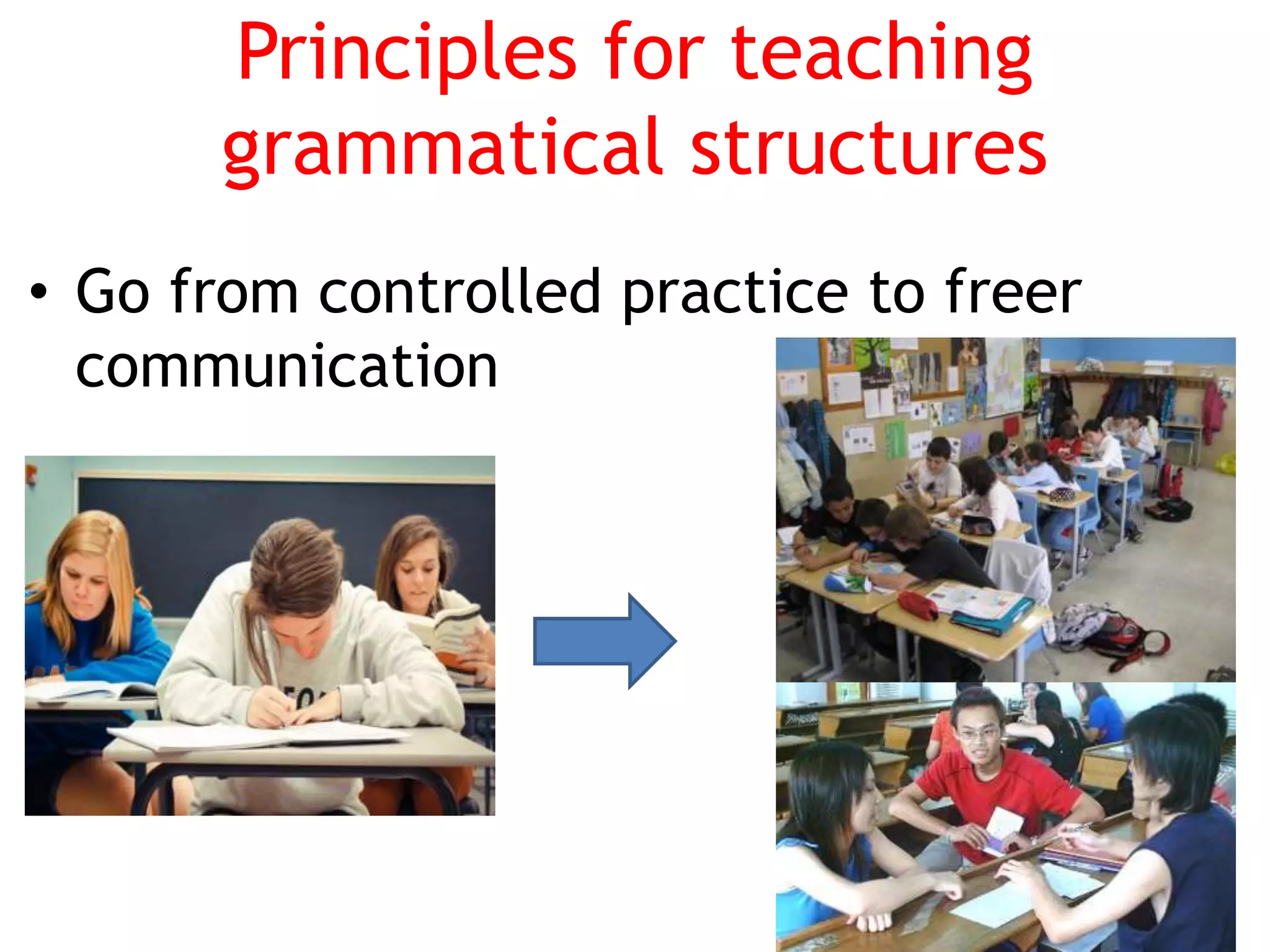 Principles for teaching
grammatical structures
• Go from controlled practice to freer
communication
 