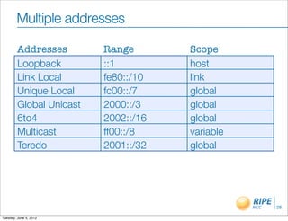 Multiple addresses

         Addresses        Range       Scope
         Loopback         ::1         host
         Link Local       fe80::/10   link
         Unique Local     fc00::/7    global
         Global Unicast   2000::/3    global
         6to4             2002::/16   global
         Multicast        ff00::/8    variable
         Teredo           2001::/32   global




                                                 28

Tuesday, June 5, 2012
 