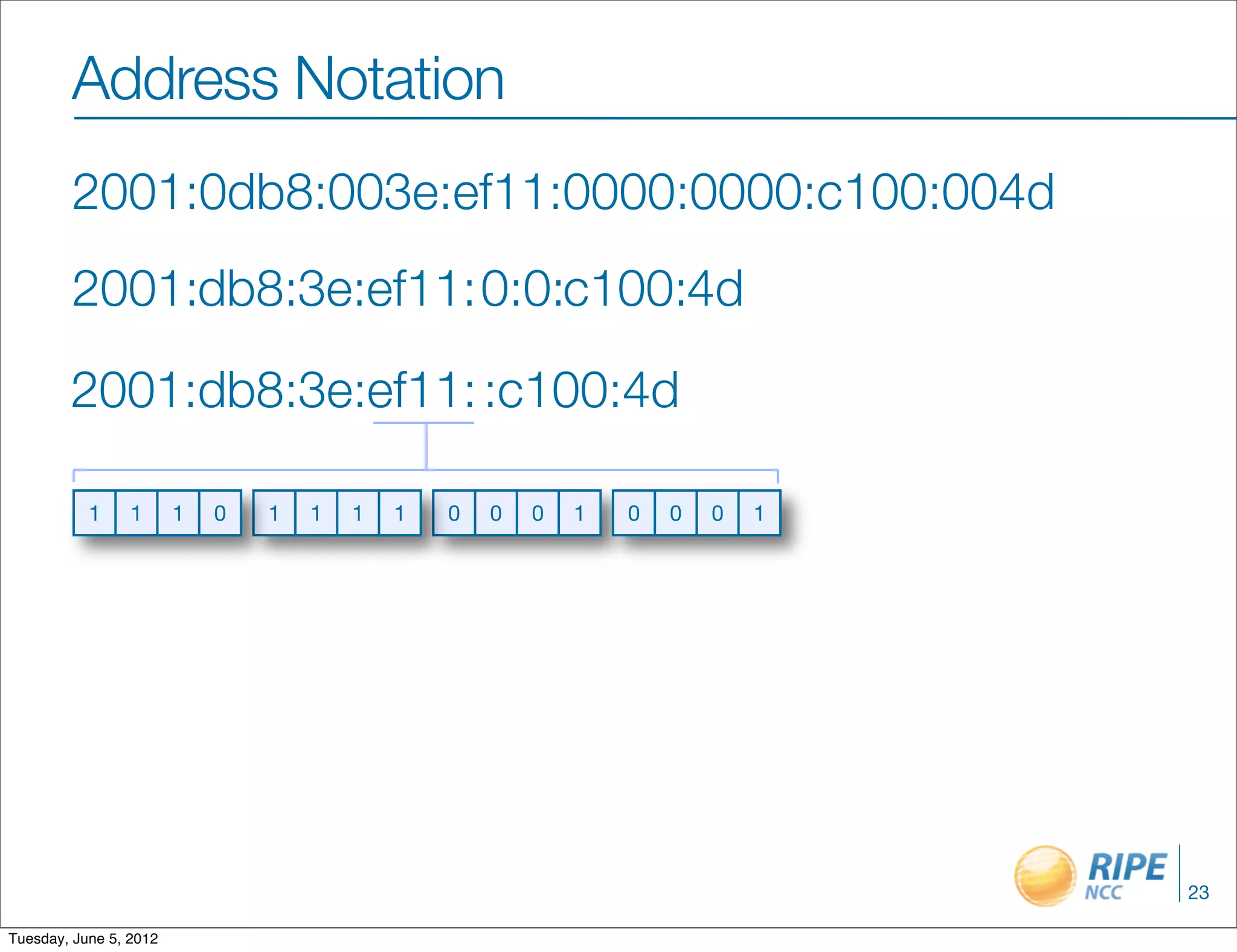 Address Notation
        2001:0db8:003e:ef11:0000:0000:c100:004d
        2001:db8:3e:ef11:0:0:c100:4d

        2001:db8:3e:ef11: :c100:4d

           1     1      1   0   1   1   1   1   0   0   0   1   0   0   0   1




                                                                                23

Tuesday, June 5, 2012
 