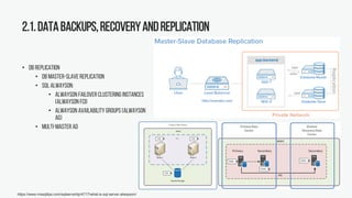 2.1.DataBackups,RecoveryandReplication
• DB replication
• DB master-slave replication
• SQL AlwaysOn:
• AlwaysOn Failover Clustering Instances
(AlwaysOn FCI)
• AlwaysOn Availability Groups (AlwaysOn
AG)
• Multi-master AD
https://www.mssqltips.com/sqlservertip/4717/what-is-sql-server-alwayson/
 