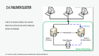2.4.FailoverCluster
If one of the servers, or nodes, fails, another
node in the cluster can take over its workload
without any downtime.
http://lh4.ggpht.com/_p2ZBNGf_7w8/TbDNNN07n8I/AAAAAAAAGfo/TMKBHwMsAew/image_thumb%5B26%5D.png?imgmax=800
 