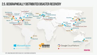 2.5.GeographicallyDistributedDisasterRecovery
https://www.atomia.com/wp-content/uploads/2016/11/cloud-provider-location-map.png
 