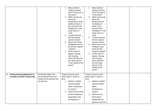 1. Where did the
tropical cyclones
form? On land or in
the ocean?
2. What can you say
about the
temperature of the
bodies of water in
the vicinity of the
Philippines? Is the
water warm or
cold?
3. In what direction
did the tropical
cyclones move?
4. Which part of the
Philippines was hit
by the four tropical
cyclones?
5. In the case of
Agaton, Yoyong,
and Huaning,
where did they die
out? Near land or
in the middle of the
ocean?
1. Where did the
tropical cyclones
form? On land or
in the ocean?
2. What can you say
about the
temperature of
the bodies of
water in the
vicinity of the
Philippines? Is the
water warm or
cold?
3. In what direction
did the tropical
cyclones move?
4. Which part of the
Philippines was
hit by the four
tropical cyclones?
5. In the case of
Agaton, Yoyong,
and Huaning,
where did they
die out? Near
land or in the
middle of the
ocean?
4. Finding practical applications of
concepts and skills in daily living
Checking of paper and
processing of the correct
answer by the teacher and
the learners.
Tropical cyclones need
water vapor in order to
form.
1. Which is a better
source of water
vapor, landmasses
or oceans?
2. Where do you think
would evaporation
be greatest, near
the equator or
Tropical cyclones need
water vapor in order to
form.
1. Which is a better
source of water
vapor,
landmasses or
oceans?
2. Where do you
think would
evaporation be
greatest, near the
 