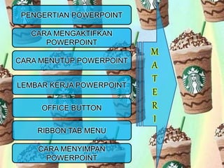 PENGERTIAN POWERPOINT
CARA MENGAKTIFKAN
POWERPOINT
CARA MENUTUP POWERPOINT
LEMBAR KERJA POWERPOINT
OFFICE BUTTON
RIBBON TAB MENU
CARA MENYIMPAN
POWERPOINT
M
A
T
E
R
I
 