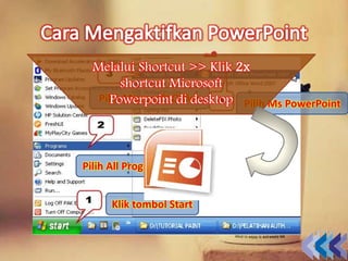Klik tombol Start
Pilih All Program
Pilih Microsoft Office Pilih Ms PowerPoint
Melalui Shortcut >> Klik 2x
shortcut Microsoft
Powerpoint di desktop
 