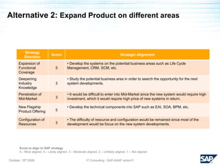 2. CausesIT Consulting - SAP-ASAP action!!!Push to open & Flexible  New trend 1. Web service trend Web services would be from an open-system platform, so diverse application melted into a solution    Enterprise SW venders got more integrate approachInadequate for rapid & complex business New trend 2. Software-as-a-service trend