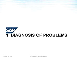 1. Diagnosis of problemsIT Consulting - SAP-ASAP action!!!