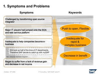 1. Symptoms and ProblemsIT Consulting - SAP-ASAP action!!!		         Symptoms			         KeywordsChallenged by transforming open source integrator Push to open, FlexibleMajor IT players had jumped onto the SOA and web service platformInadequate for rapid & complex businessInadequate to help companies become e-business  EAI took up half of the time of IT departments. Therefore SAP decide to catch up with mySAPDecrease in benefit*EAI : Enterprise Application IntegrationBegan to suffer from a lack of revenue gain and decrease in net income