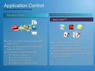 Application Control  Enhance Security and Control  Eliminate unwanted/unknown applications in your network Enforce application standardization within your organization Easily create and manage flexible rules using Group Policy Users can install and run unapproved applications Even standard users can install some types of software Unauthorized applications may: Introduce malware Increase helpdesk calls Reduce user productivity Undermine compliance efforts 