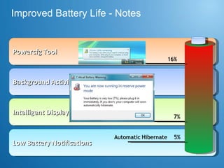 Improved Battery Life - Notes Powercfg Tool Background Activities Reduced Intelligent Display Brightness Low Battery Notifications 