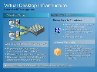 Virtual Desktop Infrastructure Streamline PC Management Deploying desktops in virtual machines on server hardware Centralized management & security Users can access their desktop and applications wherever they are Richer graphics with improved multi-monitor support Use voice for telephony & applications with microphone support Improved printing Using Windows for VDI scenarios requires additional VECD license  * Maintain VHD: Offline servicing of VHD images with same tools used for WIM Boot from VHD: Reuse VHD files for deployment to managed desktop PCs  Do More With VHDs Richer Remote Experience What is Virtual Desktop Infrastructure? 