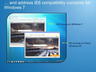 …  and address IE6 compatibility concerns for Windows 7 IE6 running on Virtual Windows XP  IE8 running on Windows 7 
