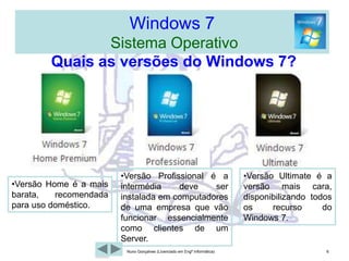 1- Requisitos Mínimos Hardware3Nuno Gonçalves (Licenciado em Engª Informática)Windows 7  Sistema Operativo