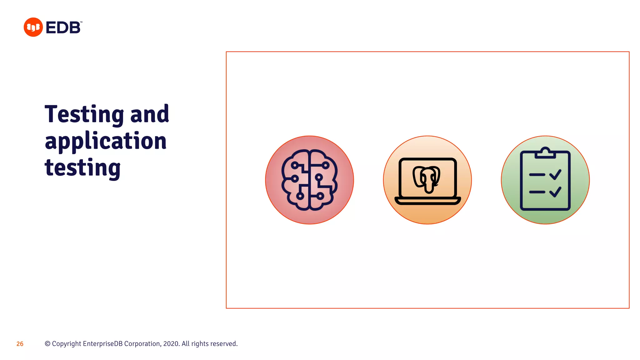 © Copyright EnterpriseDB Corporation, 2020. All rights reserved.26
Testing and
application
testing
 