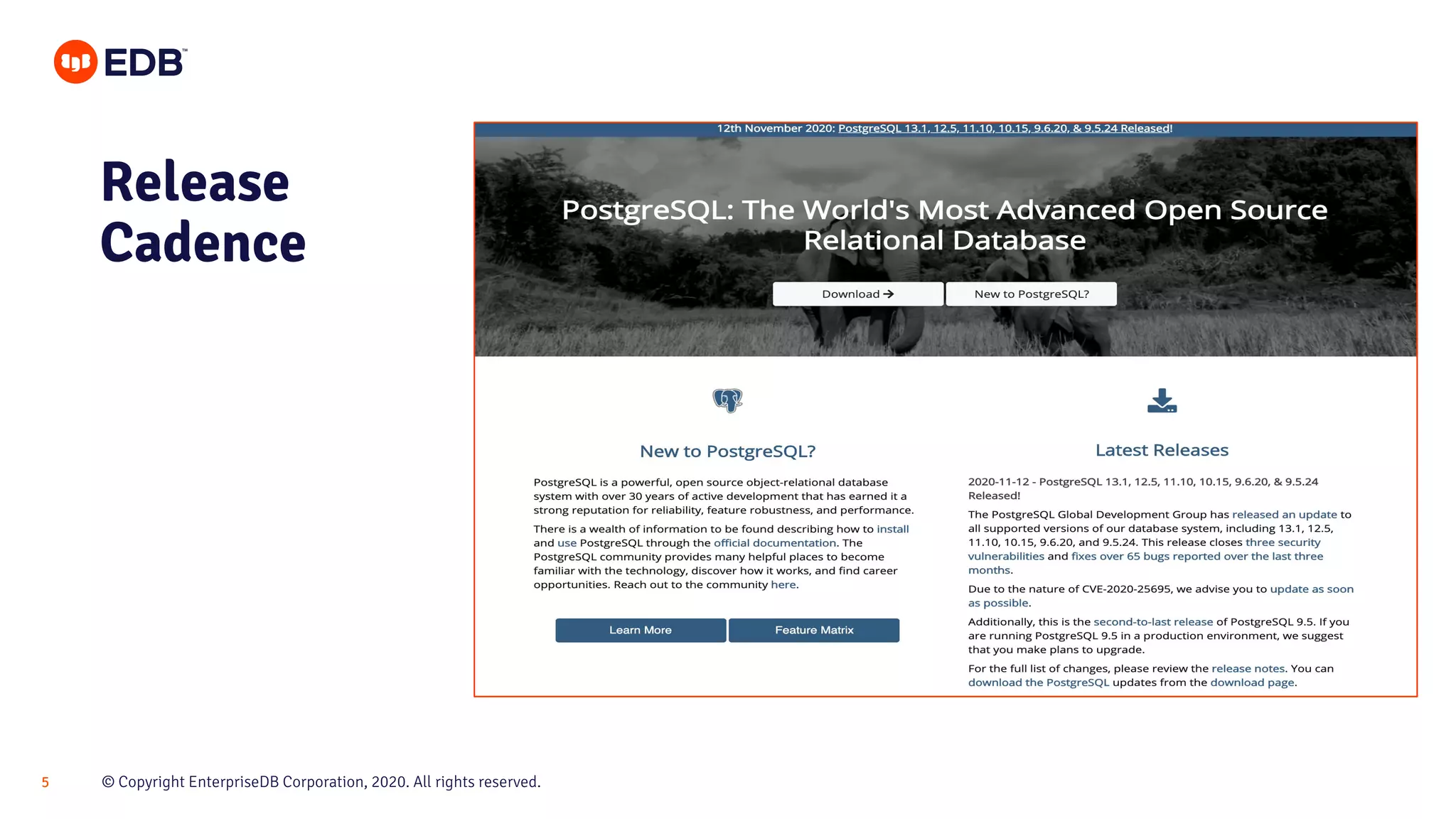 © Copyright EnterpriseDB Corporation, 2020. All rights reserved.5
Release
Cadence
 