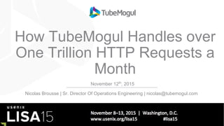 How TubeMogul Handles over
One Trillion HTTP Requests a
Month
November 12th
, 2015
Nicolas Brousse | Sr. Director Of Operations Engineering | nicolas@tubemogul.com
 