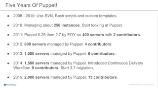 ● 2008 - 2010: Use SVN, Bash scripts and custom templates.
● 2010: Managing about 250 instances. Start looking at Puppet.
...