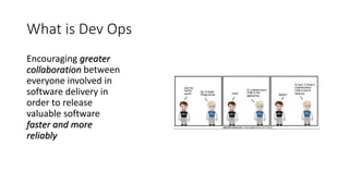 Shifting to a DevOps Mindset | PPTX