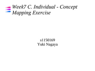 Week7 C. Individual - Concept
Mapping Exercise




            s1150169
           Yuki Nagaya
 