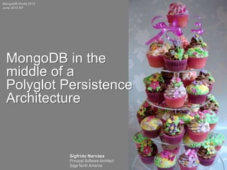 MongoDB in the
middle of a
Polyglot Persistence
Architecture
Sigfrido Narváez
Principal Software Architect
Sage North America
MongoDB World 2015
June 2015 NY
 