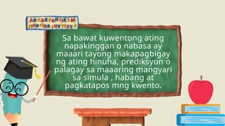 Sa bawat kuwentong ating
napakinggan o nabasa ay
maaari tayong makapagbigay
ng ating hinuha, prediksyon o
palagay sa maaaring mangyari
sa simula , habang at
pagkatapos mng kwento.
 