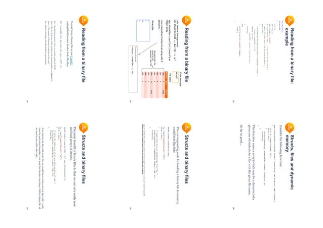 Presentation for aprogramming language c | PPT image.