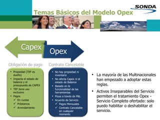 Temas Básicos del Modelo Opex
Capex
Opex
• Propiedad (TEF es
dueño)
• Impacta el estado de
balance y el
presupuesto de CAPEX
• TEF tiene uso
exclusivo
• Pagos
 En cuotas
 Préstamos
 Arrendamiento
• No hay propiedad ni
inventario
• No afecta Capex ni el
estado de Balance
• Basado en la
funcionalidad de las
herramientas
• Fluye a través de P&L
• Acuerdo de Servicio
 Pagos Mensuales
 Contrato Cancelable
en cualquier
momento
Obligación de pago Contrato Cancelable
• La mayoría de las Multinacionales
han empezado a adoptar estas
reglas.
• Activos Inseparables del Servicio
permiten el tratamiento Opex -
Servicio Completo ofertado: solo
puedo habilitar o deshabilitar el
servicio.
 