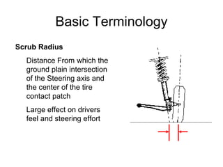 Basic Terminology
Scrub Radius
Distance From which the
ground plain intersection
of the Steering axis and
the center of the tire
contact patch
Large effect on drivers
feel and steering effort
 