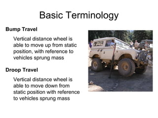 Basic Terminology
Bump Travel
Vertical distance wheel is
able to move up from static
position, with reference to
vehicles sprung mass
Droop Travel
Vertical distance wheel is
able to move down from
static position with reference
to vehicles sprung mass
 